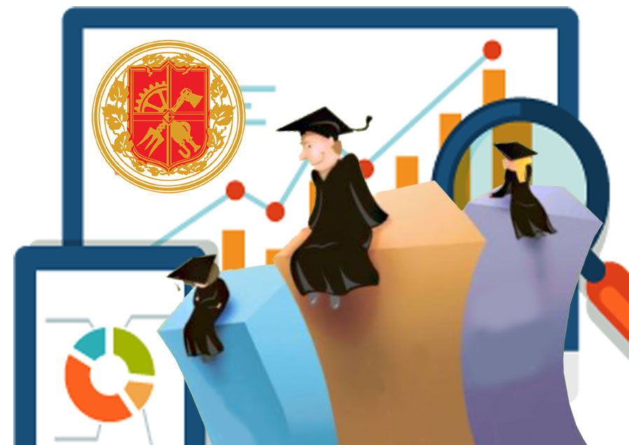 рейтинг преподавателей НТУУ КПИ, рейтинг Наталии Юдиной, Портал Футуролог