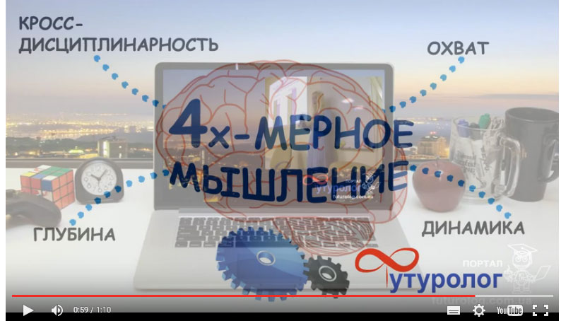четырехмерное мышление маркетологи 3.0 - Наталия Юдина, Футуролог