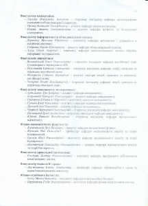 Приказ Ректора НТУУ КПИ