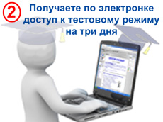 Дистанционный курс, онлайн курс по маркетингу Наталии Юдиной, Футуролог, 