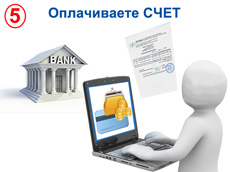 Дистанционный курс, онлайн курс по маркетингу Наталии Юдиной, Футуролог, 