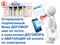 Дистанционный курс, онлайн курс по маркетингу Наталии Юдиной, Футуролог, 